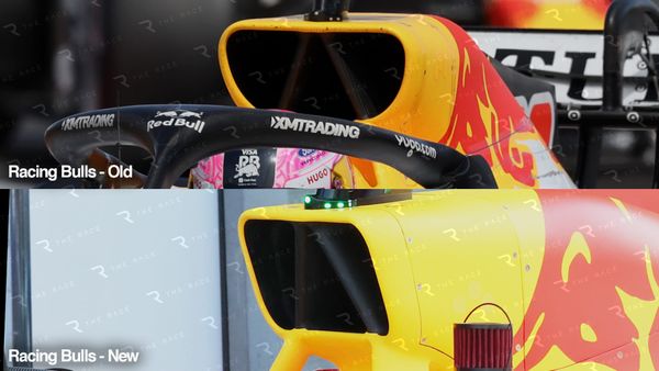F1's 2027 under-the-radar car changes explained