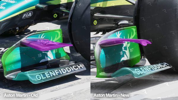 Gary Anderson's verdict on Aston Martin's 'B-spec' F1 car