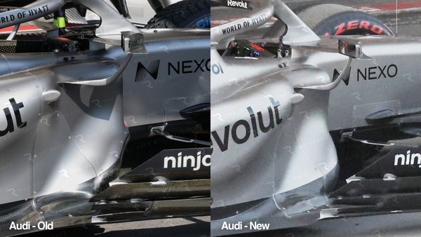 Audi F1 upgrade comparison Azerbaijan GP