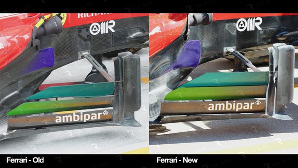 Ferrari F1 comparison