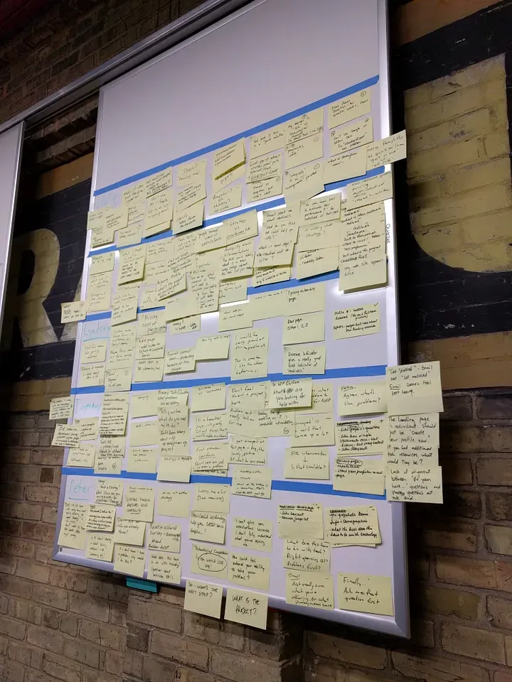 A whiteboard overflowing with Post-It notes, each with writing.