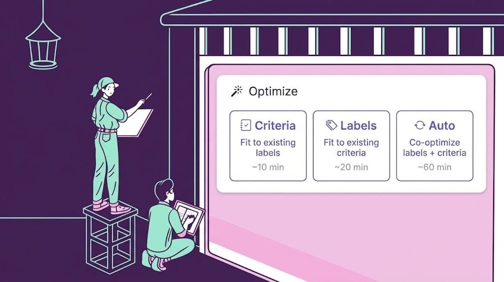 Optimizing our Policy Optimizers