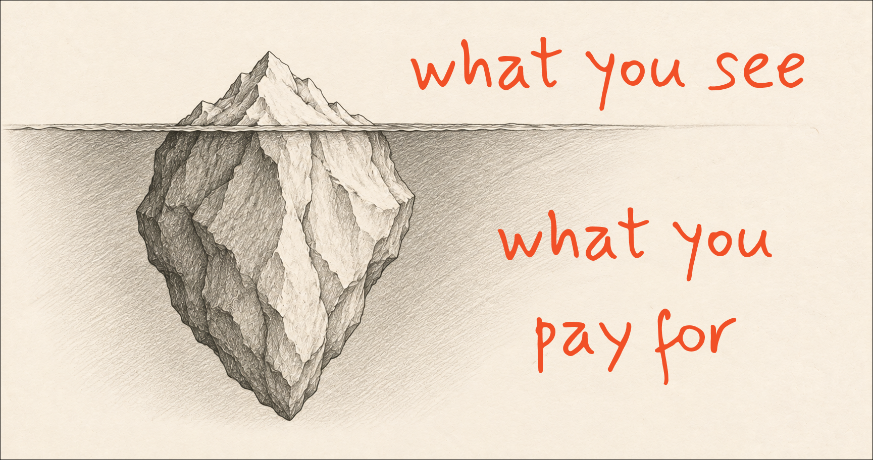 pencil sketch of an iceberg with a small tip above the waterline and a huge mass below, Tip labeled “what you see" below water mass labeled "what you pay for"
