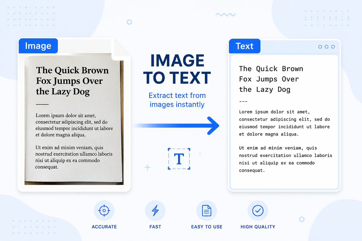 Mastering Image to Text Technology