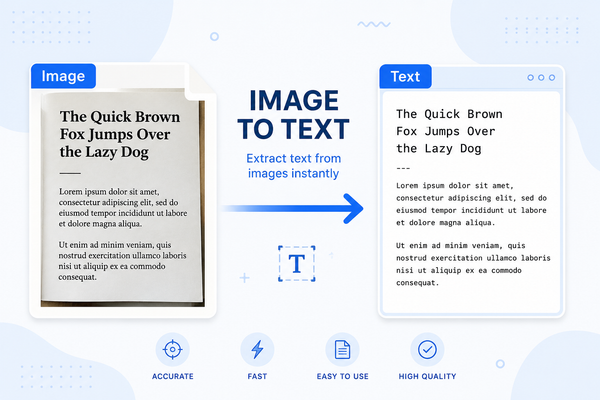 Mastering Image to Text Technology