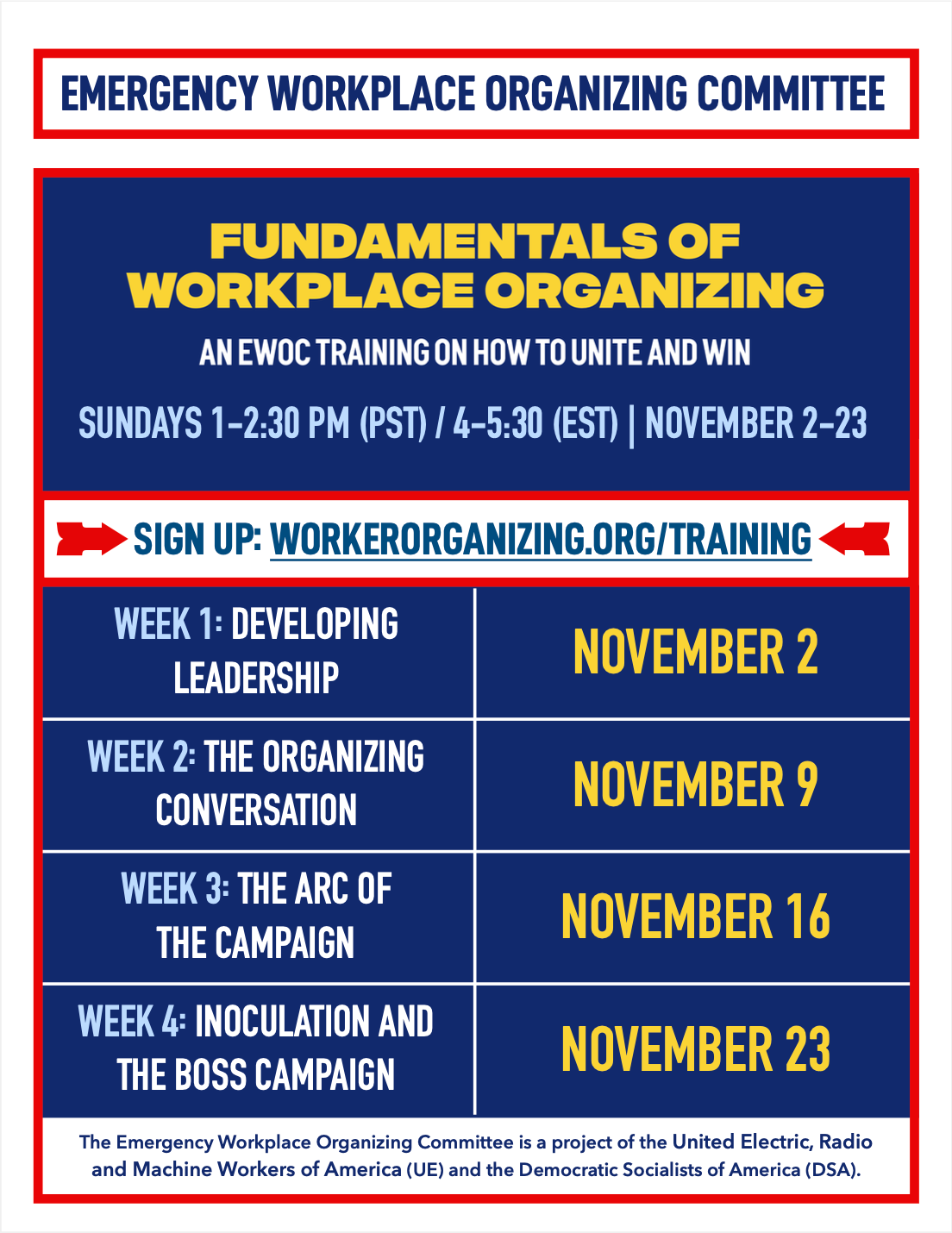 EWOC Fundamentos de la Organización Laboral