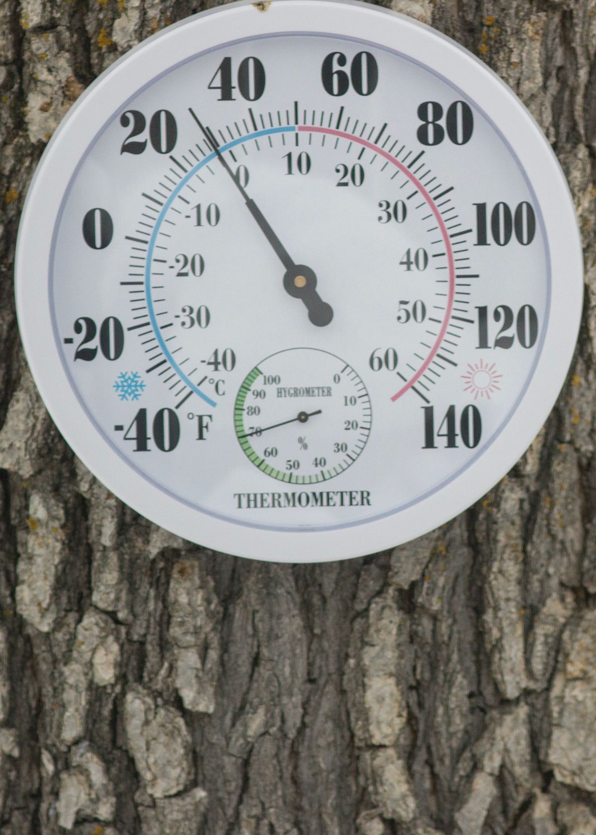 Temperature Control: Can I Use An Indoor Thermometer Outside?