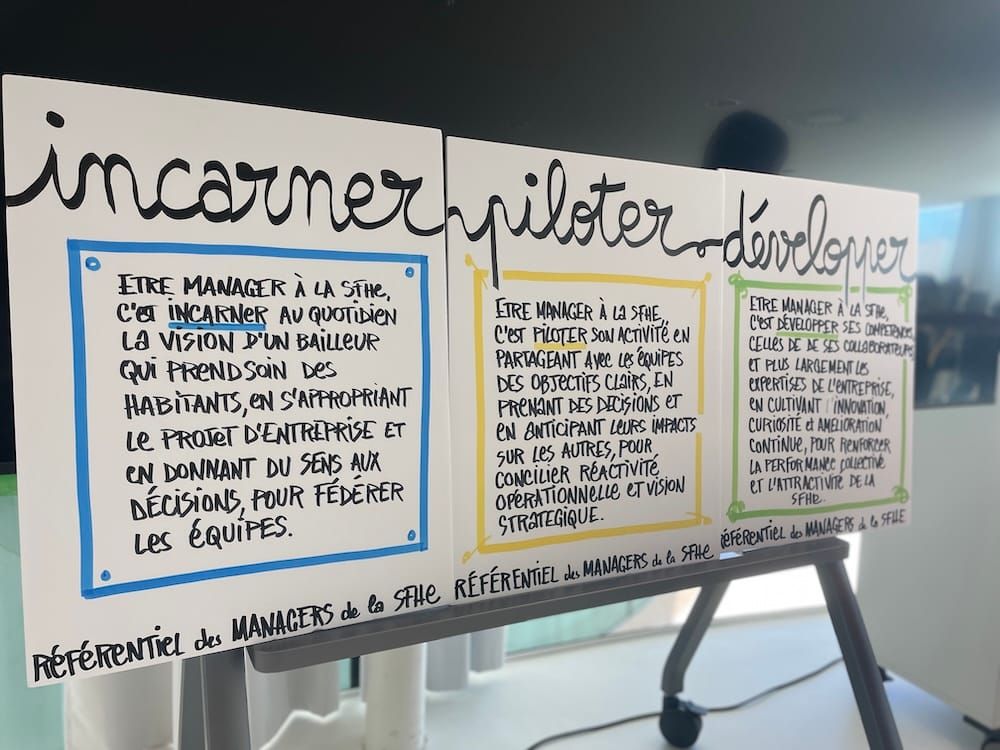 Au coeur du système : travailler sur la culture managériale