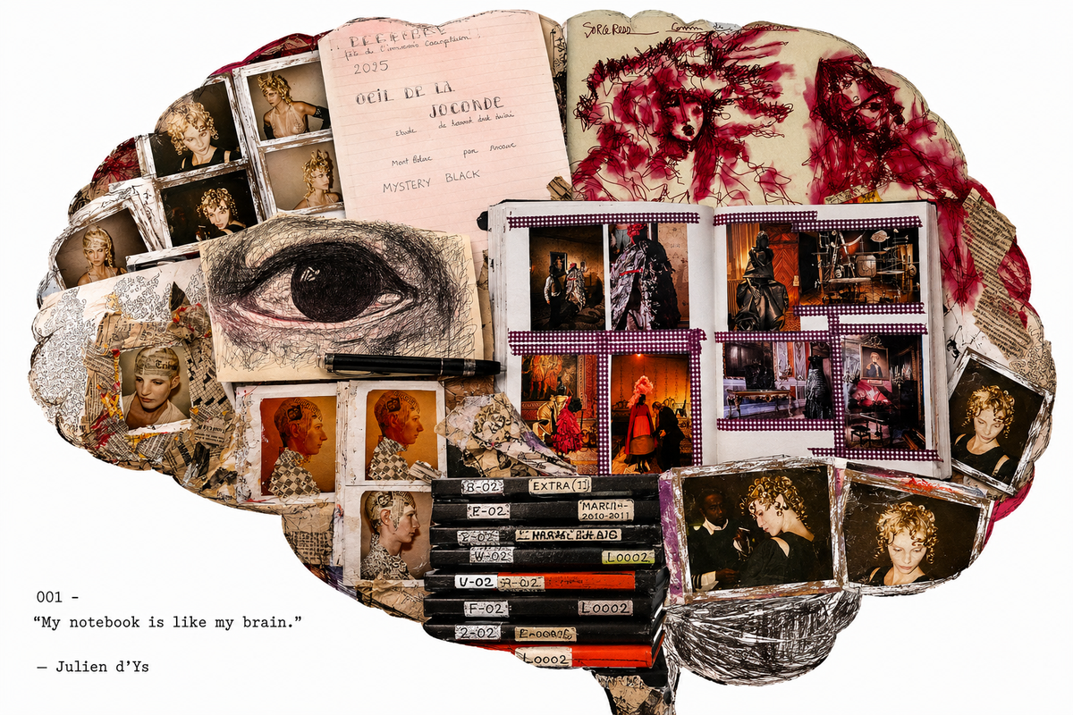 001 - “My notebook is like my brain.”