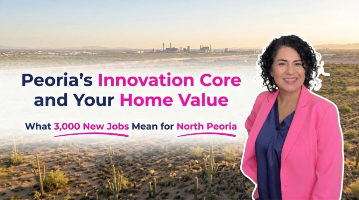 Kasandra of Chavez Dream Home Team explains Peoria's Innovation Core impact on home values and 3,000 new jobs, featuring a North Peoria desert landscape and industrial skyline.