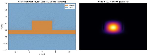 AI Will Eat Simulation Software (and this may be bad.)