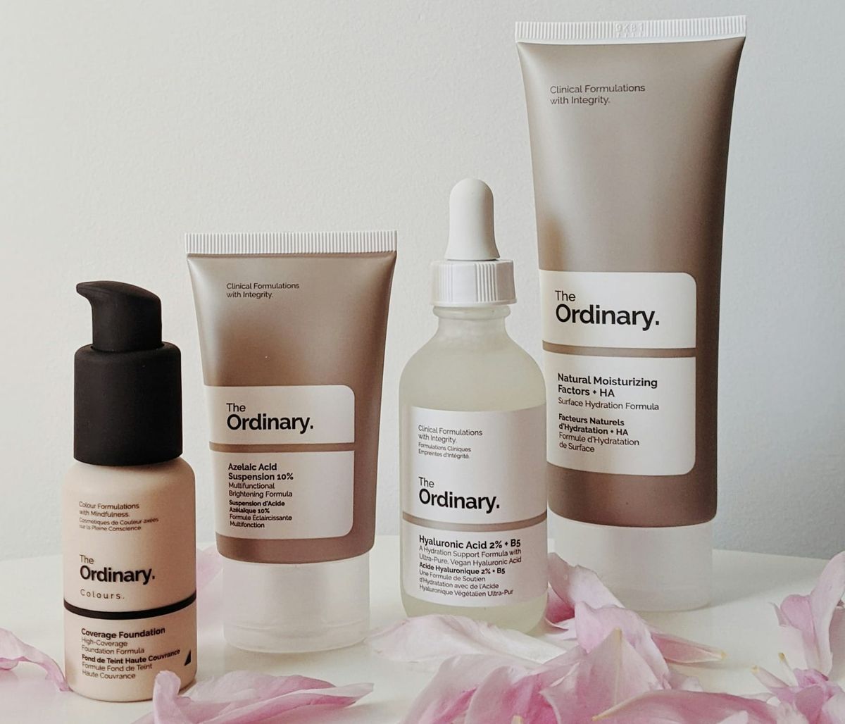 Deep Dive: Croda (CRDA / CRDA.L): Part 1