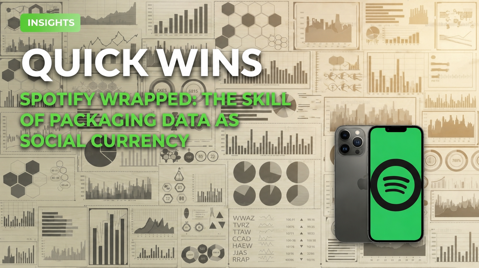 Feature artwork for the Marketing Wins Quick Win on Spotify Wrapped and data as social currency