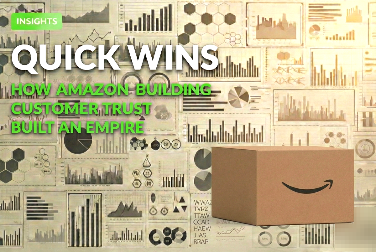 Insights, Quick Wins, How Amazon Building Customer Trust Built An Empire, an amazon box in front a background of data analysis.