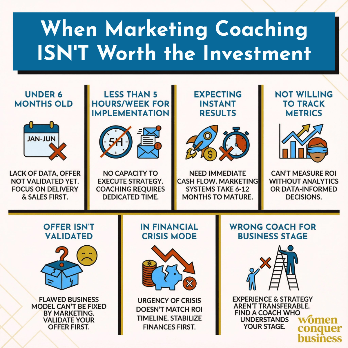 When Marketing Coaching ISN'T Worth the Investment