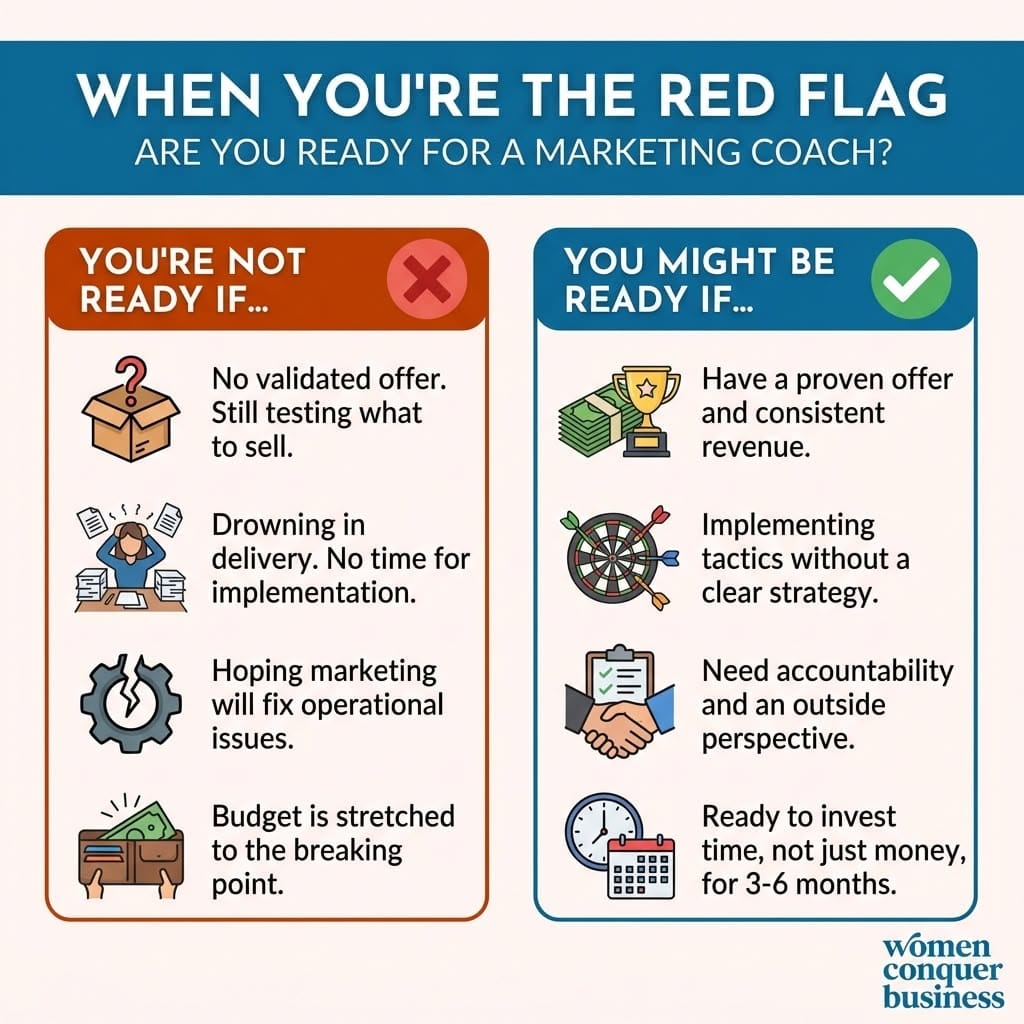When you're the red flag 7 marketing coaching red flags