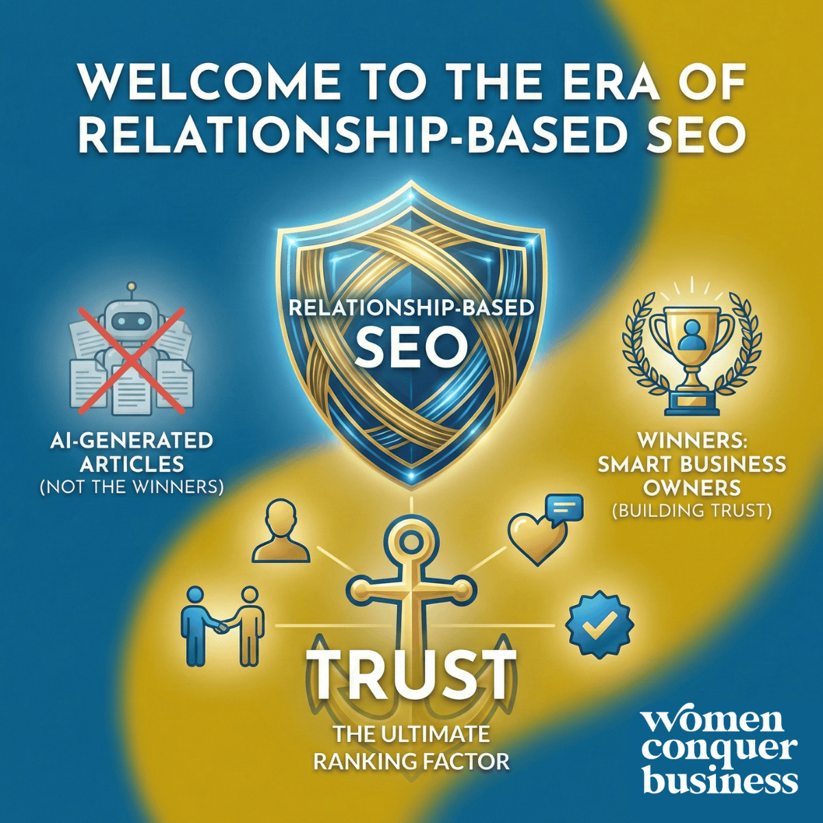 relationship based seo is build on trust, not AI-generated articles