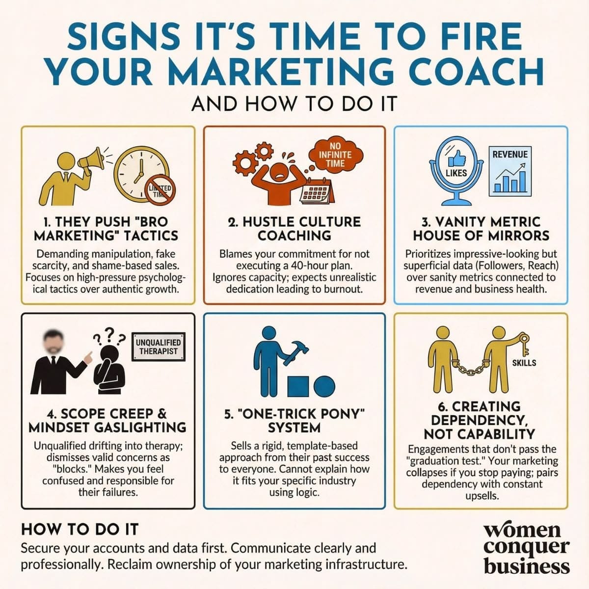 signs its time to fire your marketing coach