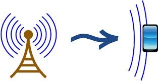 Qualcomm: Earnings Review, Price Target And Stop-Loss Considerations