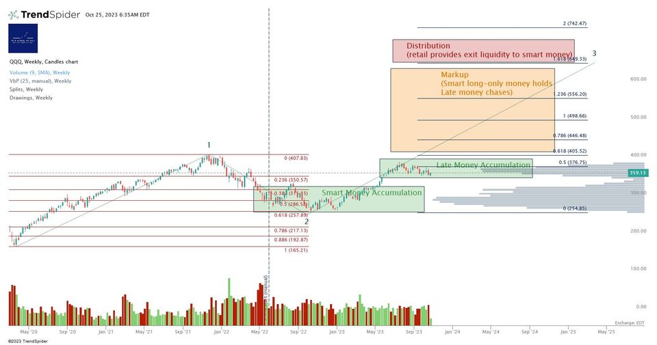 Satya Nadella Wins 2023