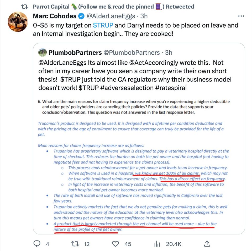 Funding Very Much Not Secured - Why We Are Short Trupanion $TRUP.