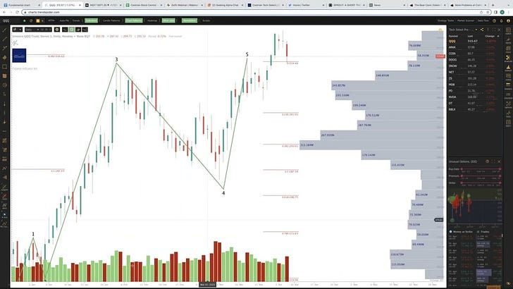 Weekly Webinar Recording - Available Now