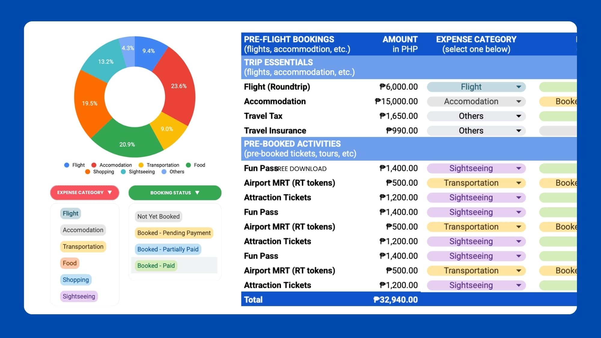 Download Your Free All-in-One Travel Budget & Itinerary Planner