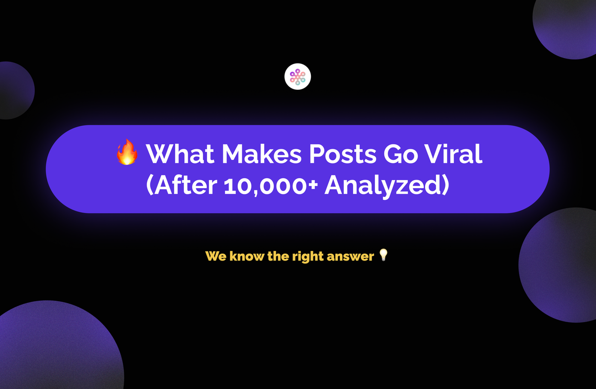 🔥 What Makes Posts Go Viral (After 10,000+ Analyzed)