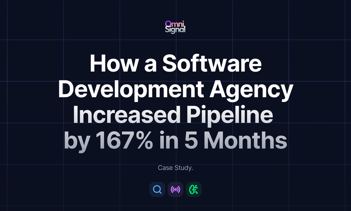 How a Software Development Agency Increased Pipeline by 167% in 5 Months (Case Study)