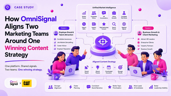 Case Study: How OmniSignal Aligns Two Marketing Teams Around One Winning Content Strategy