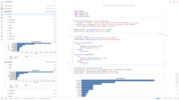 Threat Hunters: Stop using Jupyter and Switch to Marimo!