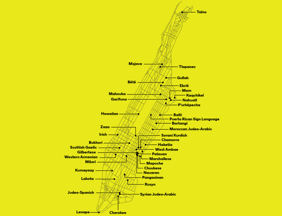 New York is the capital of endangered languages