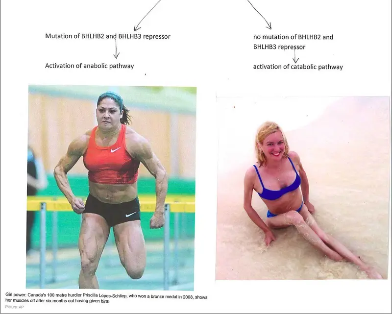 She diagnosed her own genetic disorder and changed science