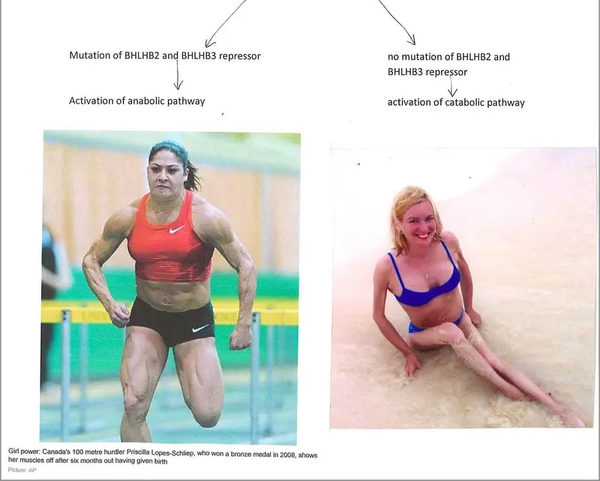 She diagnosed her own genetic disorder and changed science