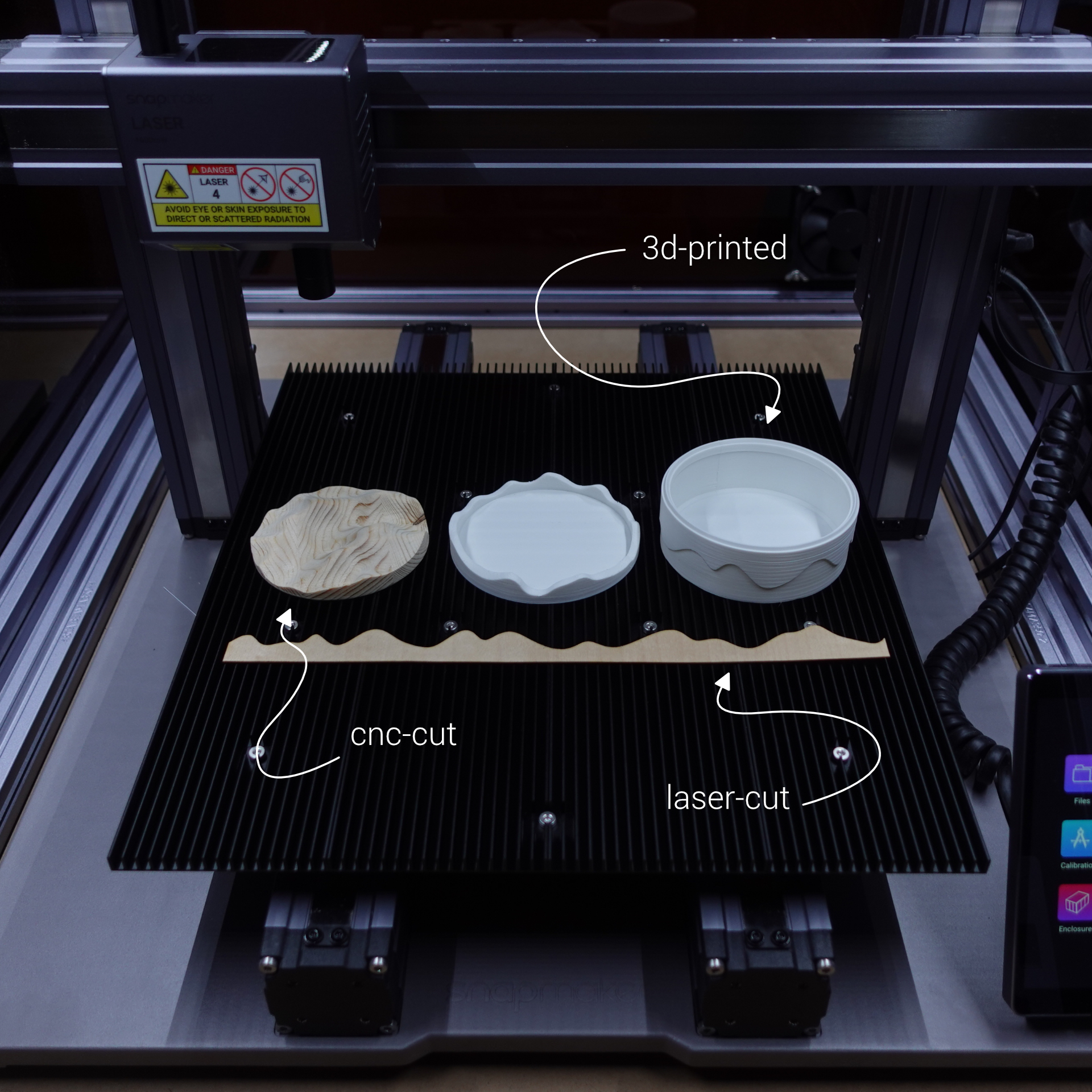 a beautiful 3-in-1 box