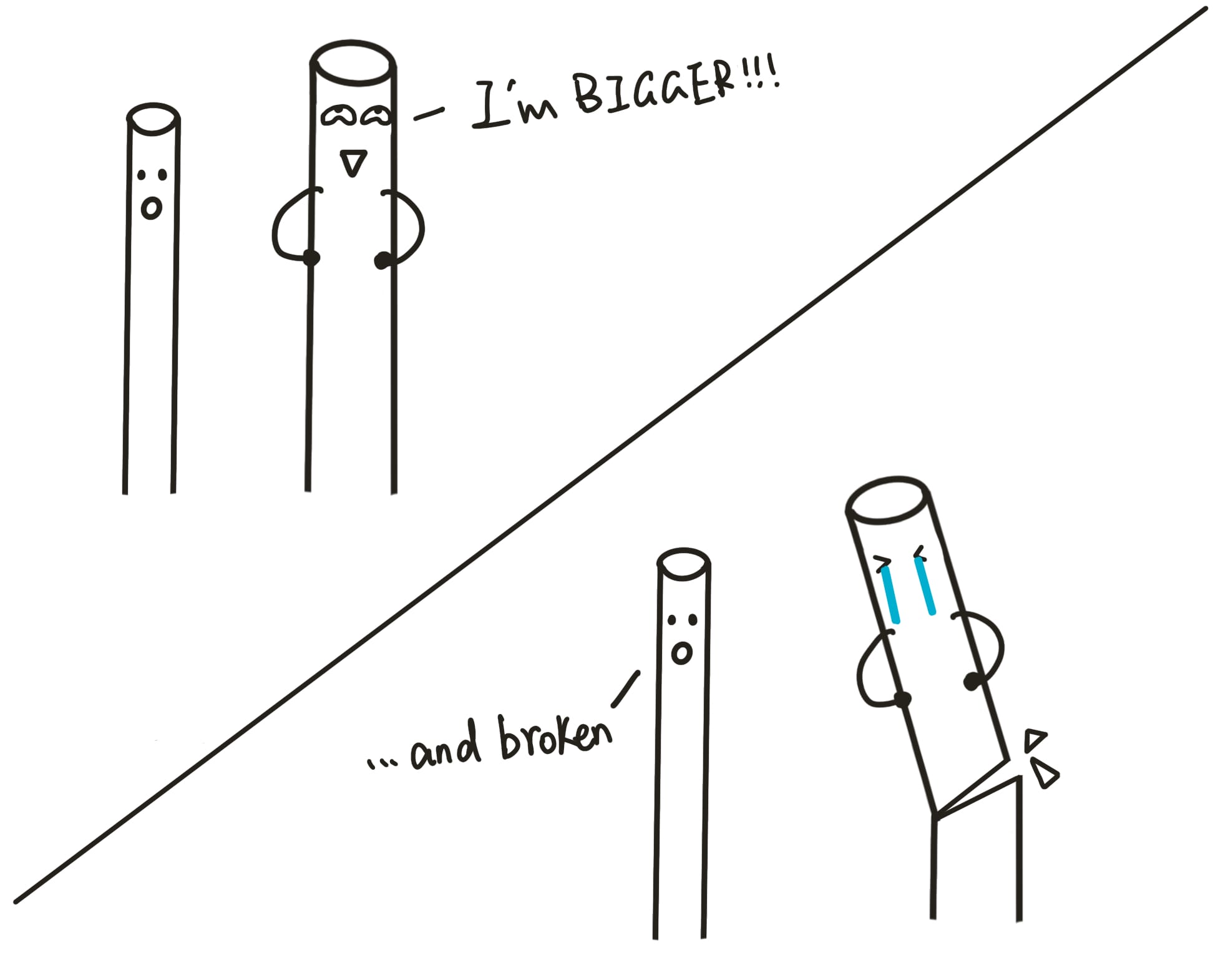 A cartoon illustration of 3D printing filament strands with faces, showing the effects of moisture: two strands on the left with one saying "I'M BIGGER!!!" and the other surprised, and two strands on the right with one labeled "...and BROKEN" and the other crying with a broken section, highlighting filament degradation.
