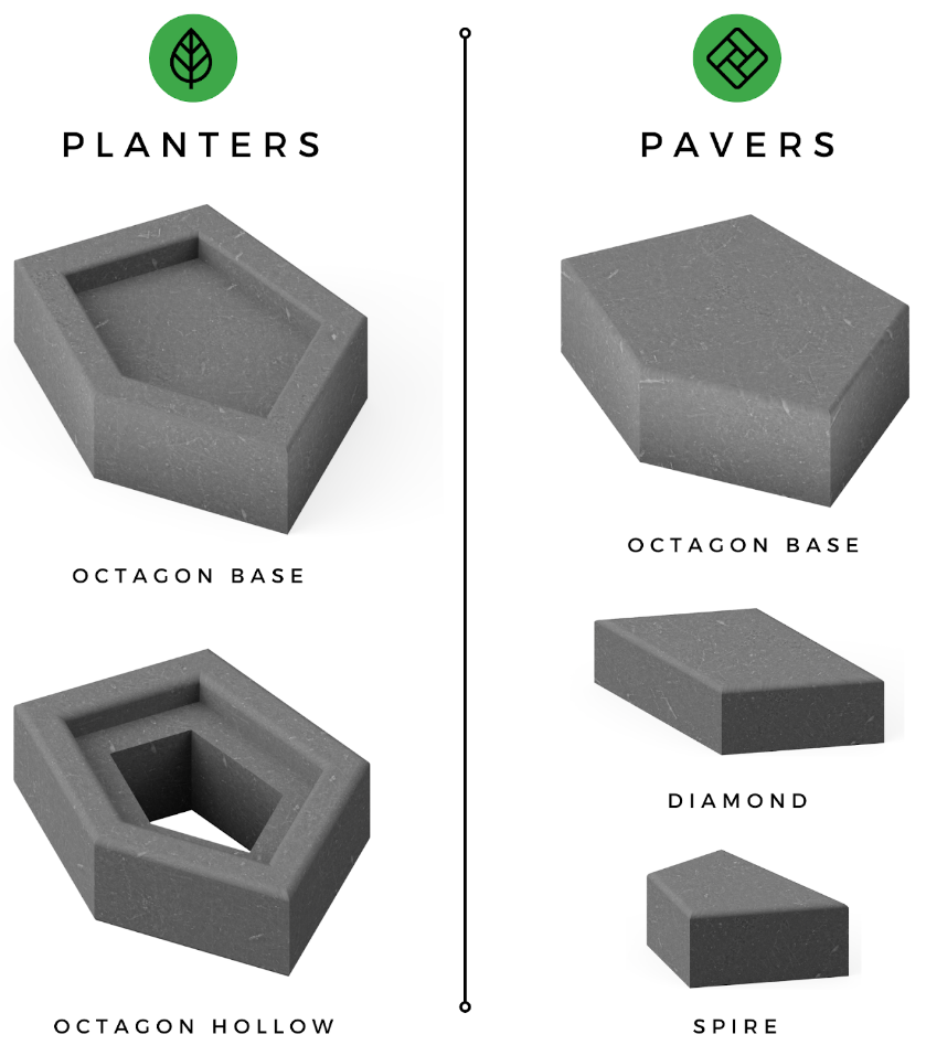 Designing and Modelling the Concrete Planters.