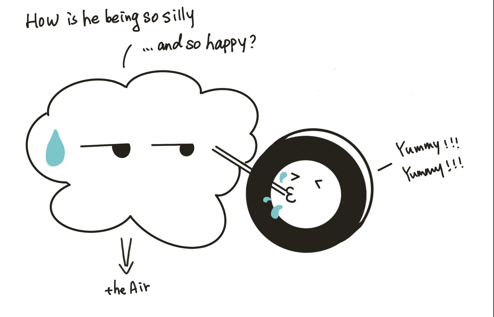 A cartoon illustration of a cloud with a sad face and a water droplet labeled "+ the AIR," asking "How is he being so silly... and so happy?" while a filament spool with a happy face and water droplets says "Yummy!!! Yummy!!!," highlighting the effects of moisture on filament.