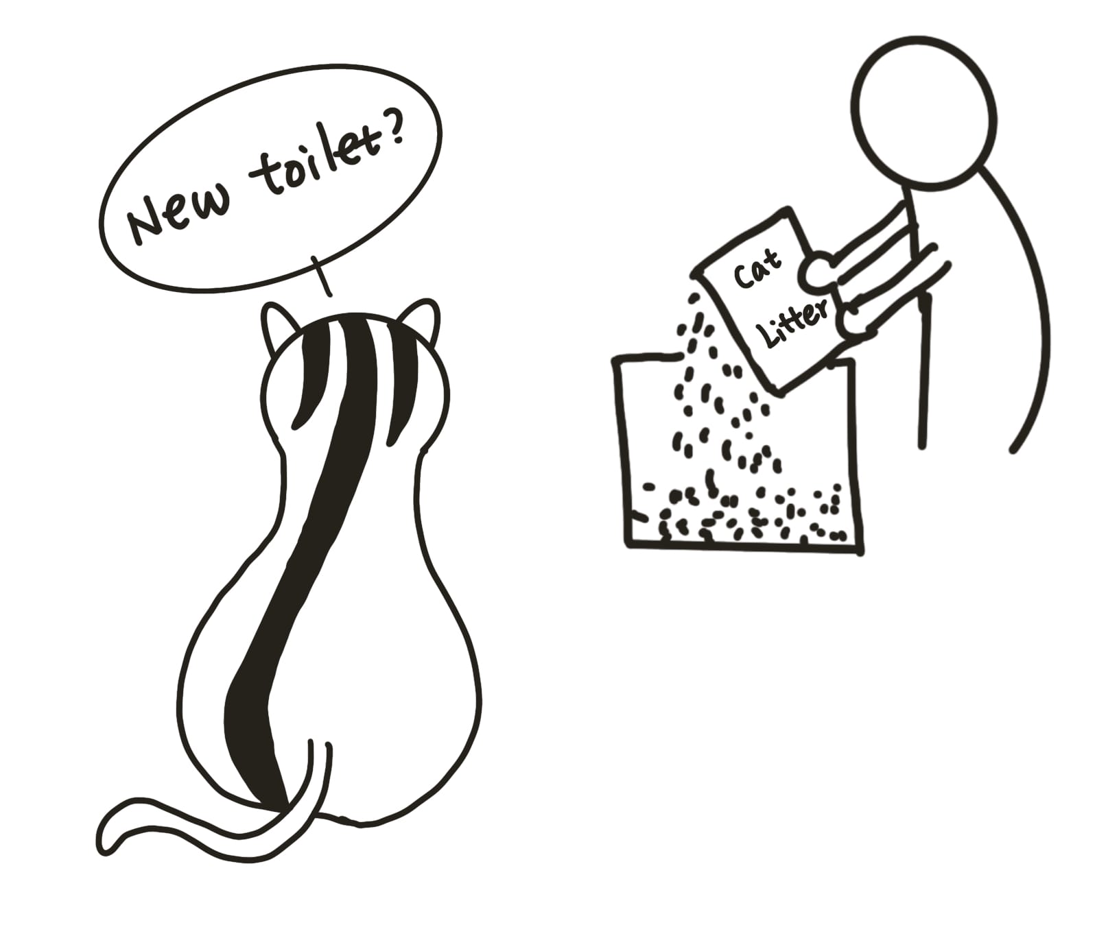 A cartoon illustration of a cat looking at a litter box with a speech bubble saying "NEW TOILET?" while a person pours cat litter into the box from a bag labeled "Cat Litter," humorously depicting a cat's perspective on a new litter box.