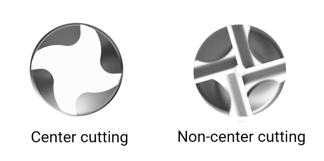 Center Cutting vs. Non-center Cutting