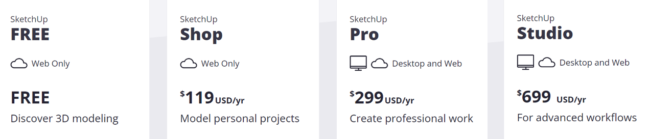 SketchUp pricing