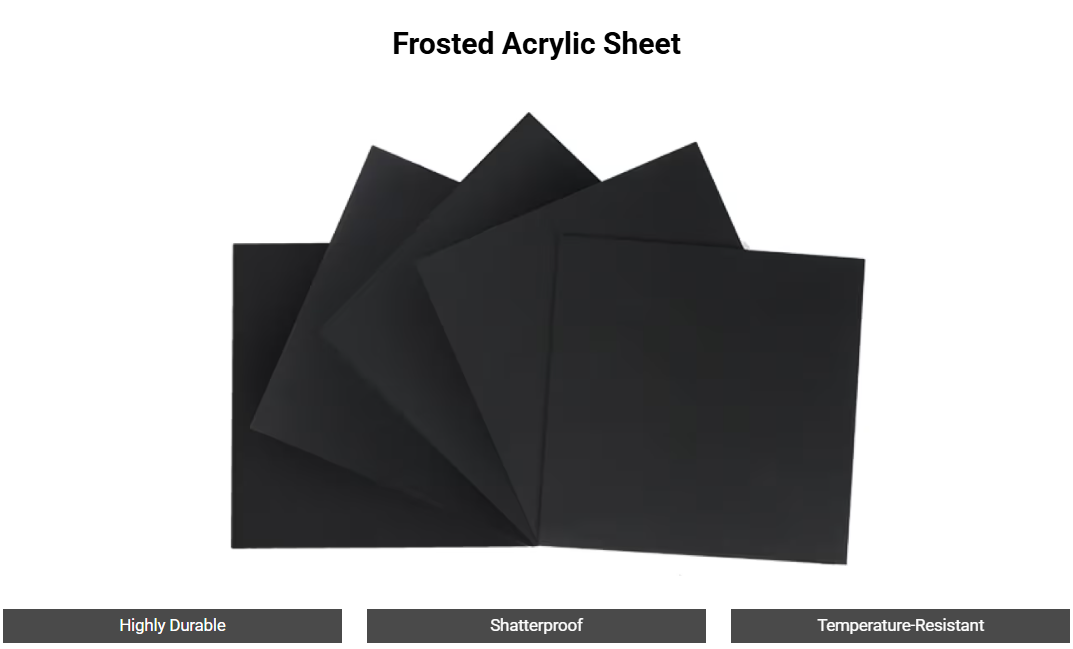 Several square sheets of black frosted acrylic are fanned out. Banners below list the material's features: Highly Durable, Shatterproof, and Temperature-Resistant.