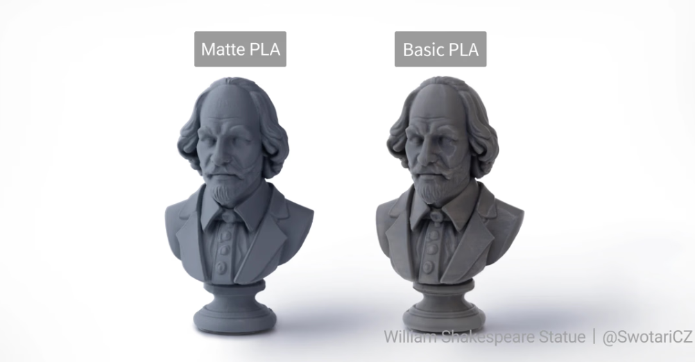 A side-by-side comparison of two 3D-printed busts of William Shakespeare. The bust on the left is labeled "Matte PLA" and has a non-reflective, textured finish. The bust on the right is labeled "Basic PLA" and has a smoother, slightly glossy surface that reflects more light.