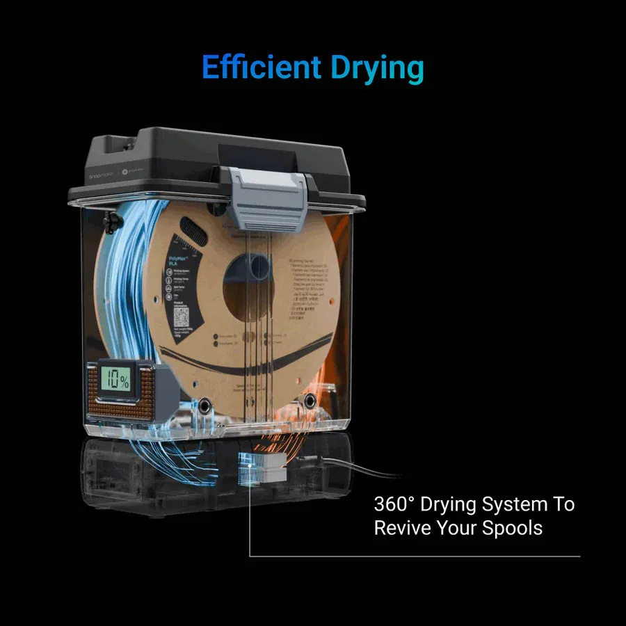 Snapmaker filament dryer showing 360° drying system to reduce waste and revive spools.