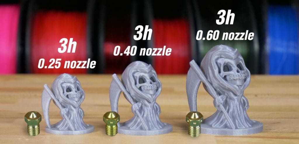 Different sizes of 3d prints.