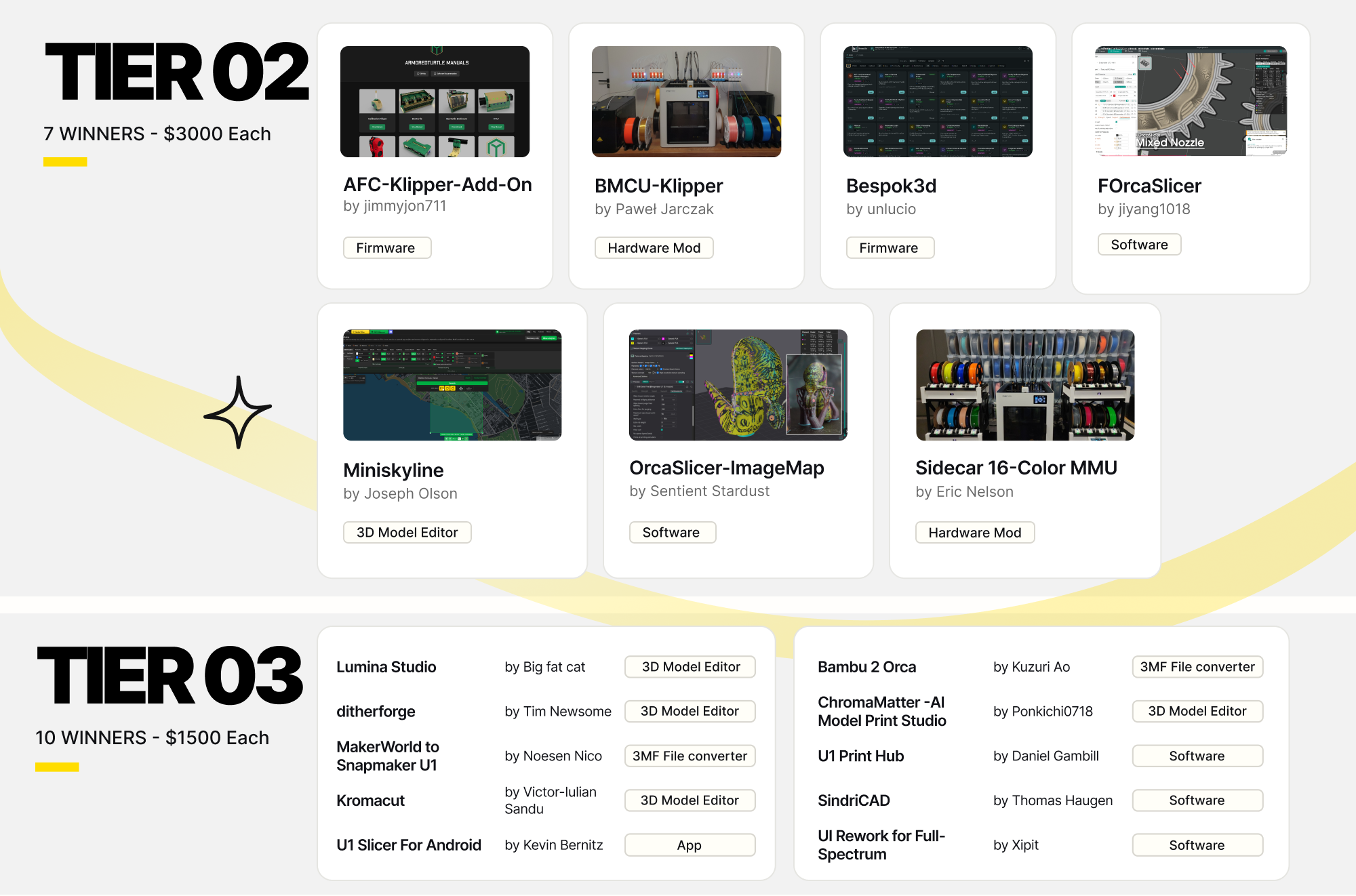 Tier 2 and Tier 3 winning projects, their developers, categories, and award amounts