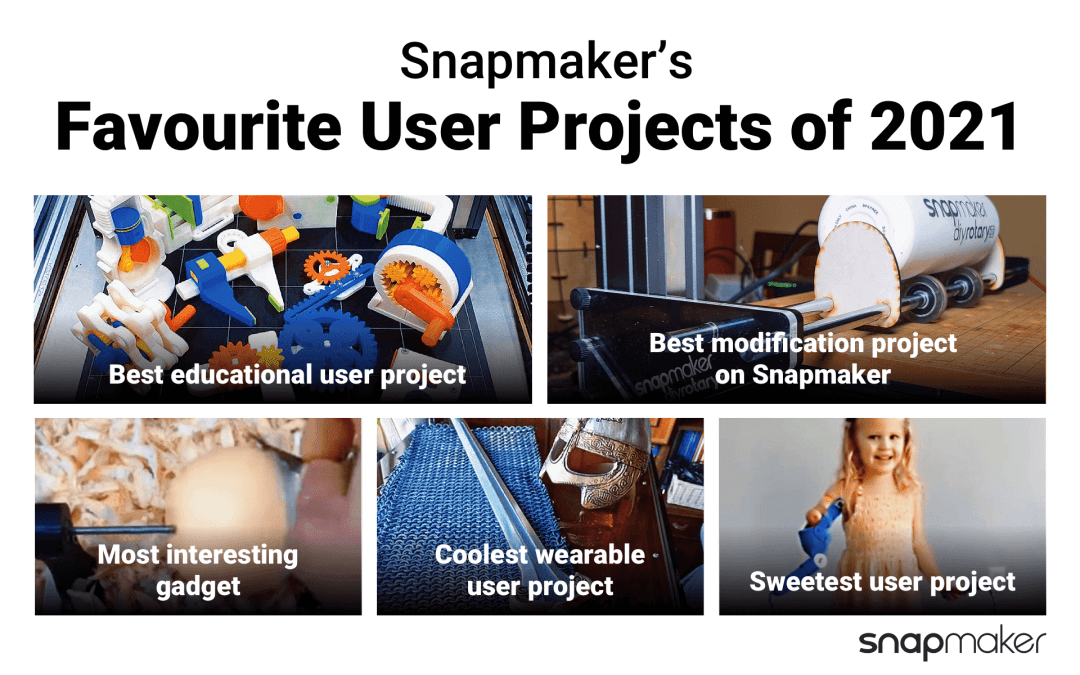 Top Snapmaker User Projects of 2021