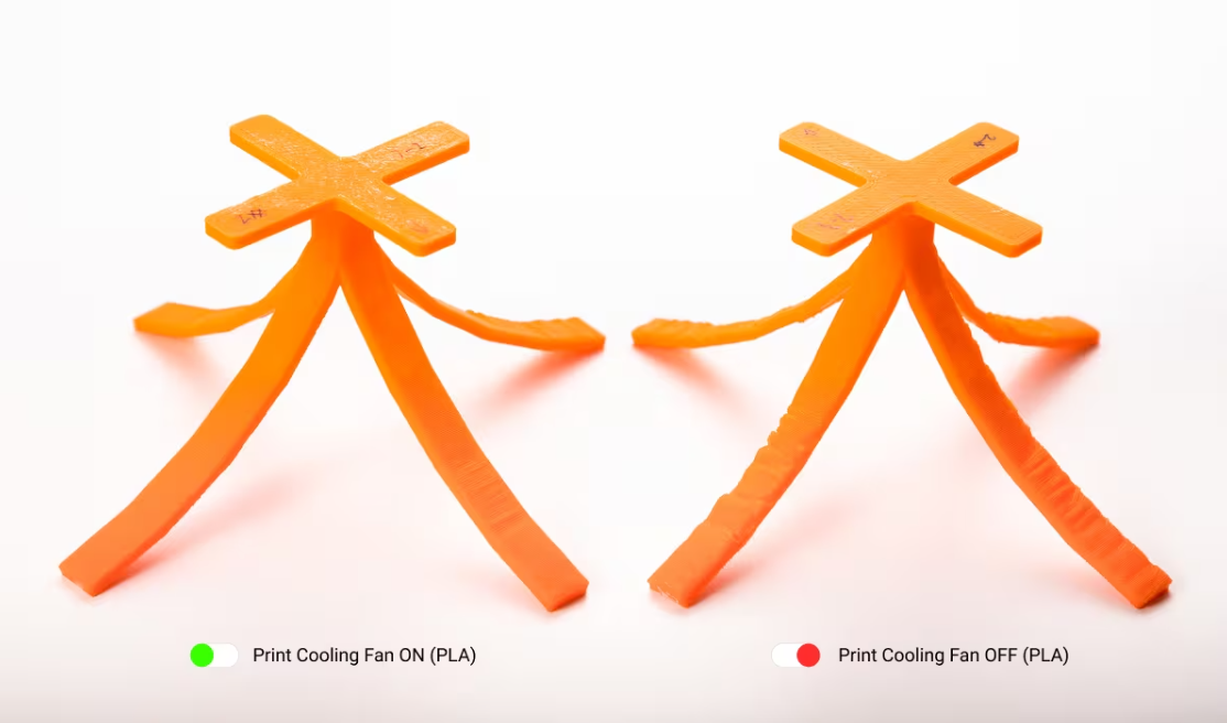 A comparison of two orange 3D printed objects showing the dramatic difference in quality with and without a cooling fan, highlighting how a fan improves sagging on overhangs.