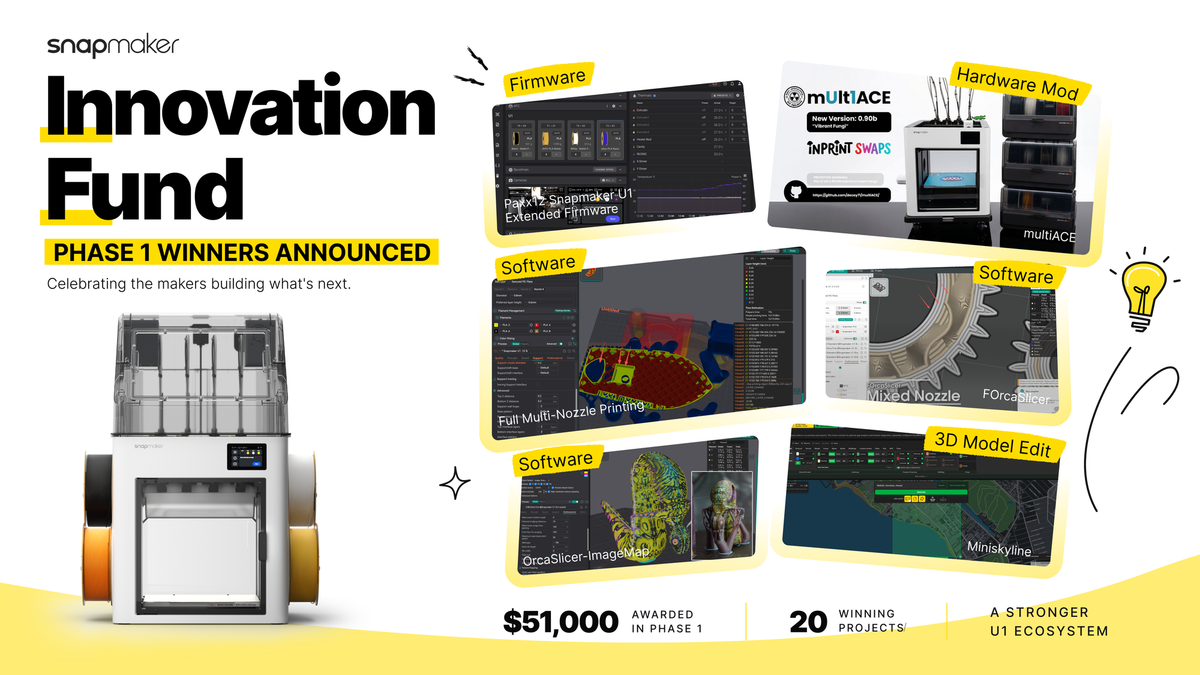 Built by Makers: Meet the 20 Snapmaker U1 Innovation Fund Winners