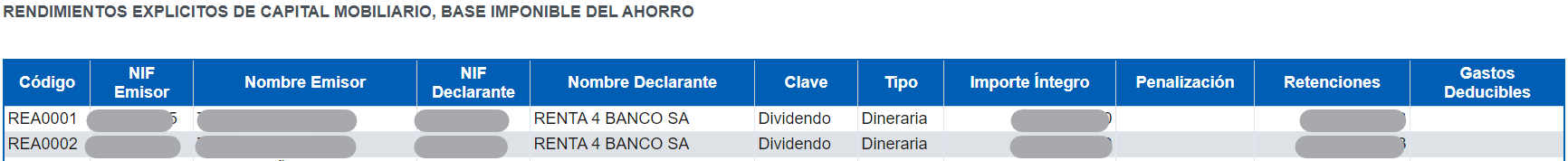 Sección de rendimientos explícitos de capital mobiliario, base imponible del ahorro.
